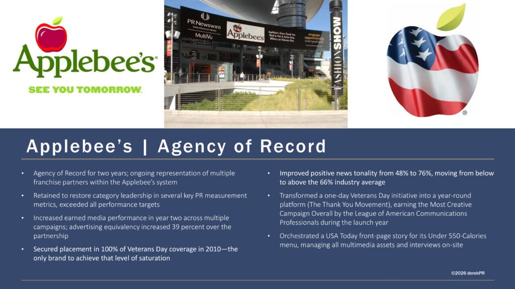 Applebee's Agency of Record presentation slide